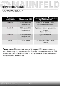 Страница 32