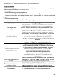 Страница 13