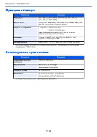 Страница 437