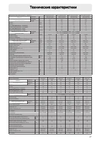 Страница 27