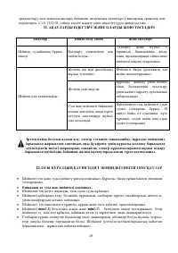 Страница 29