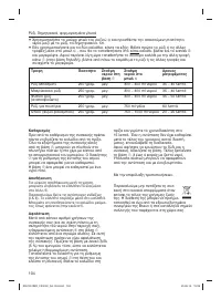 Страница 104