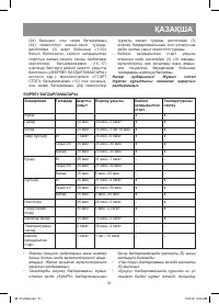 Страница 31