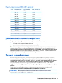 Страница 33