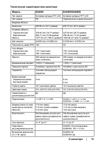 Страница 13