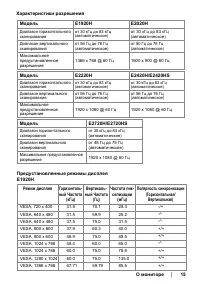 Страница 15