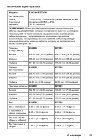 Страница 21