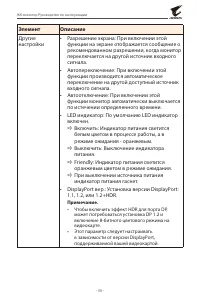 Страница 39