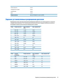 Страница 29