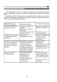 Страница 21