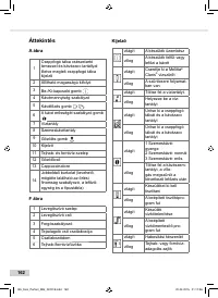 Страница 162