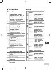 Страница 175