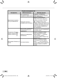 Страница 186