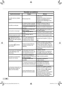 Страница 42
