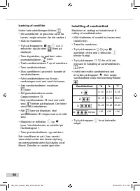Страница 88