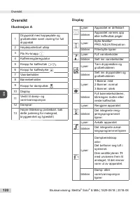 Страница 120
