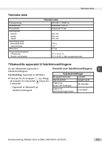 Страница 131