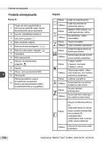 Страница 134