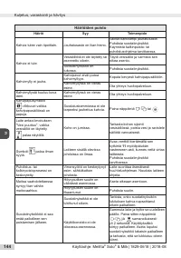 Страница 144
