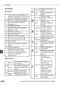 Страница 164