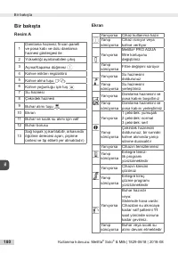Страница 180