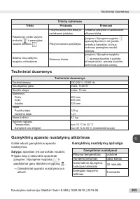 Страница 205