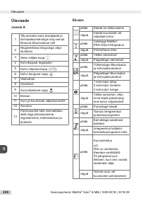 Страница 208