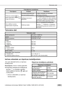 Страница 233