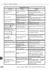 Страница 246