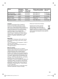 Страница 109