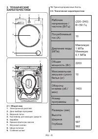 Страница 13