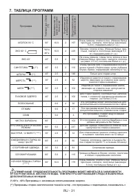 Страница 35