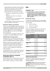 Страница 101