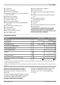 Страница 129