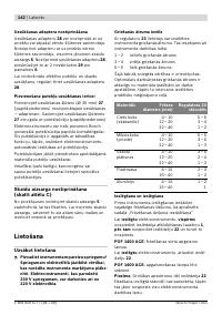 Страница 142