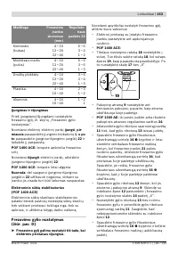 Страница 153
