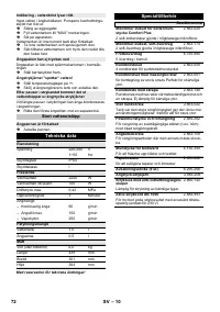 Страница 72
