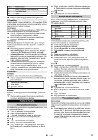 Страница 77