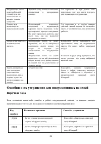 Страница 36