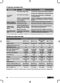 Страница 12