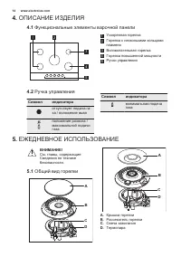 Страница 14