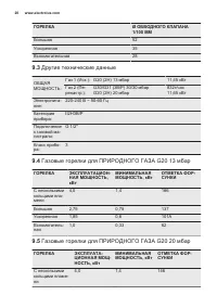 Страница 20