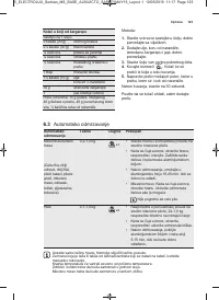 Страница 123