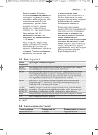 Страница 143