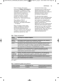 Страница 143