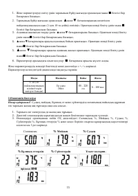 Страница 15