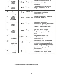 Страница 30