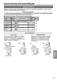 Страница 21