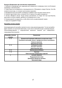 Страница 17