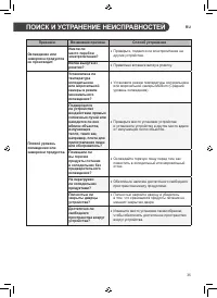 Страница 75